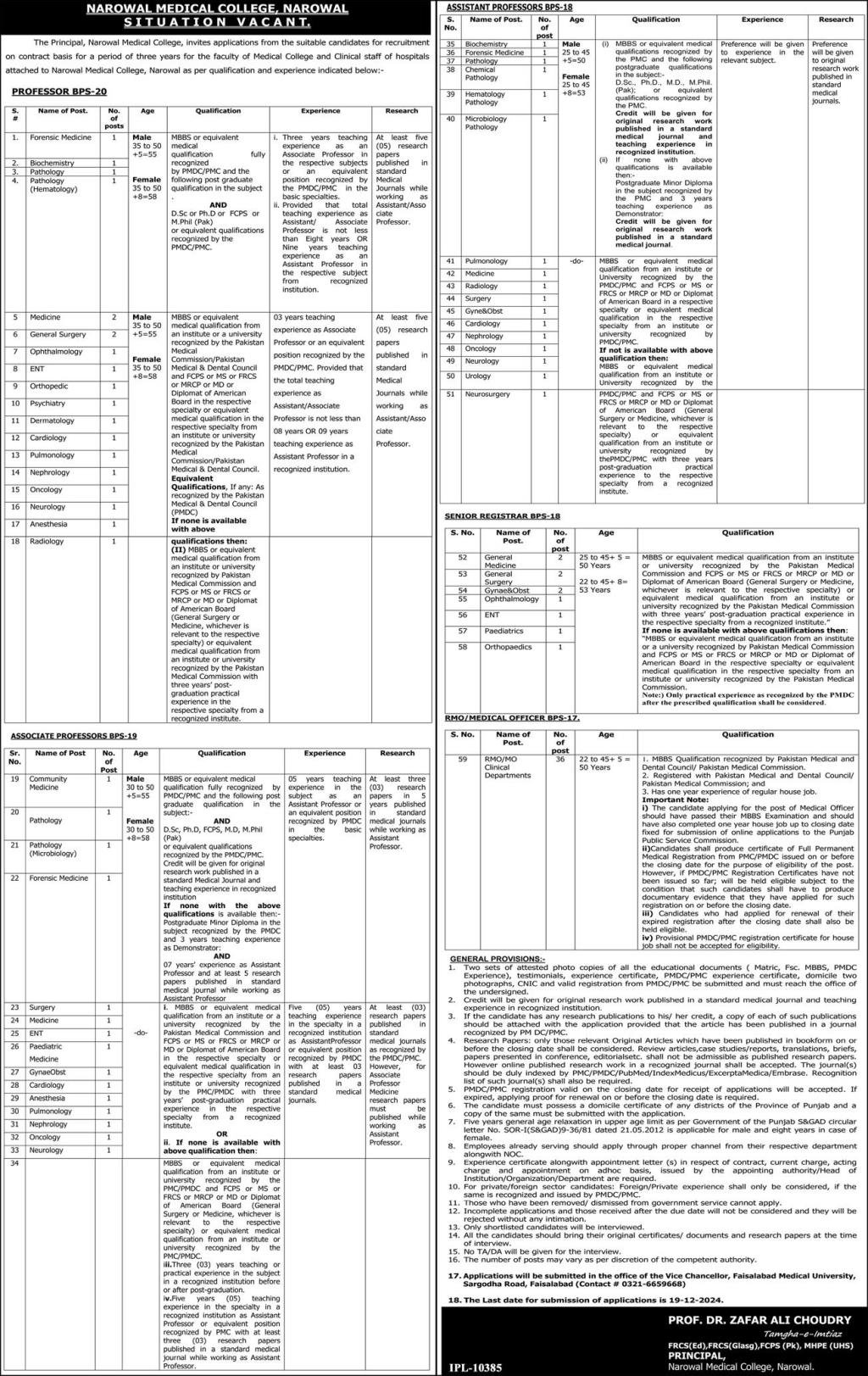 Latest jobs in Narowal Medical College NMC 2024